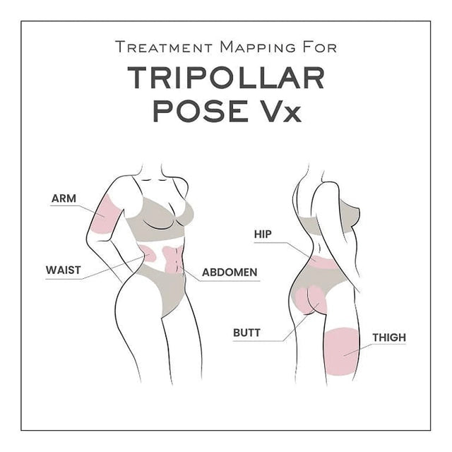 
                  
                    Tripollar Pose VX 重塑射頻美體儀
                  
                
